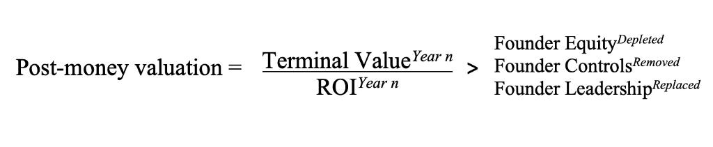 market-standard VC startup valuation formula from a founder’s view