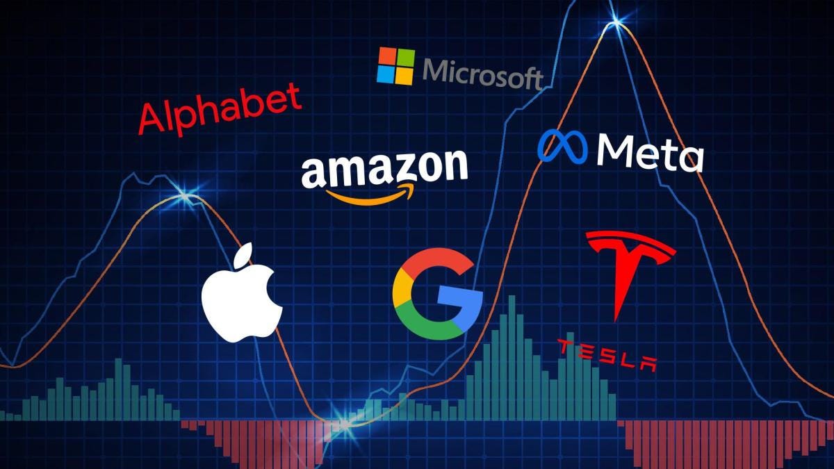 Big Tech Earnings Should Be Good, But Will They Be Good Enough? - TheStreet  Pro