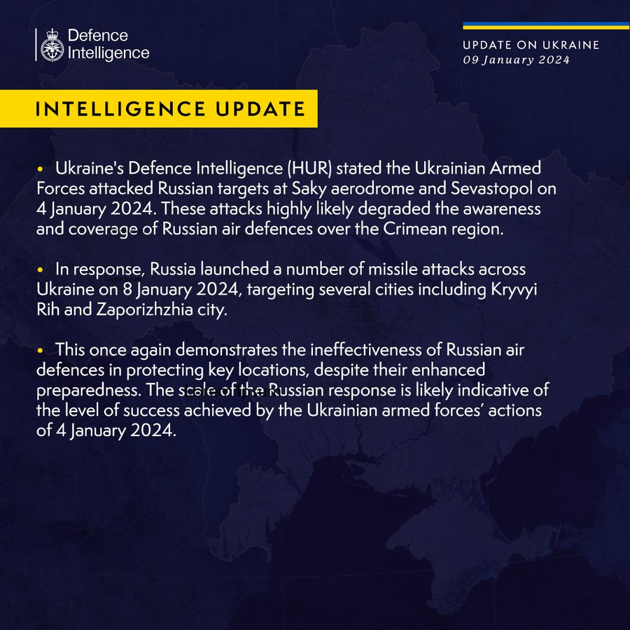 Ukraine's Defence Intelligence (HUR) stated the Ukrainian Armed Forces attacked Russian targets at Saky aerodrome and Sevastopol on 4 January 2024. These attacks highly likely degraded the awareness and coverage of Russian air defences over the Crimean region.
 
In response, Russia launched a number of missile attacks across Ukraine on 8 January 2024, targeting several cities including Kryvyi Rih and Zaporizhzhia city.
 
This once again demonstrates the ineffectiveness of Russian air defences in protecting key locations, despite their enhanced preparedness. The scale of the Russian response is likely indicative of the level of success achieved by the Ukrainian armed forces’ actions of 4 January 2024.