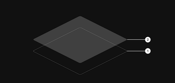 A diagram showing how Material Design handles elevation in dark mode.