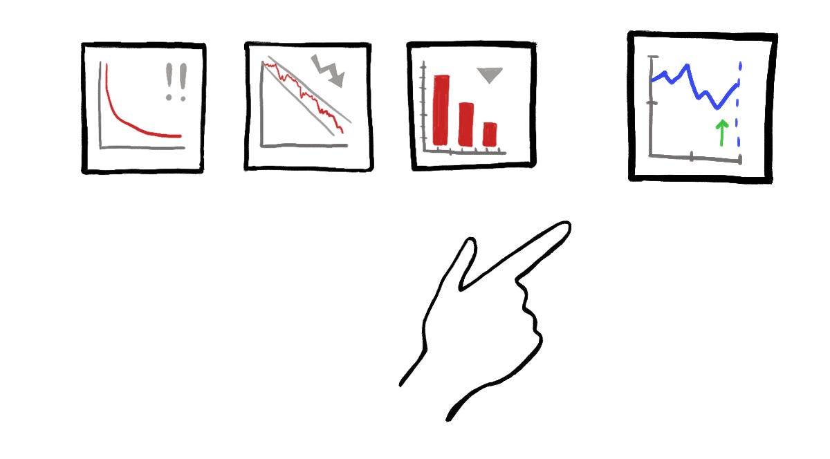 How Confirmation Bias Affects your Analysis