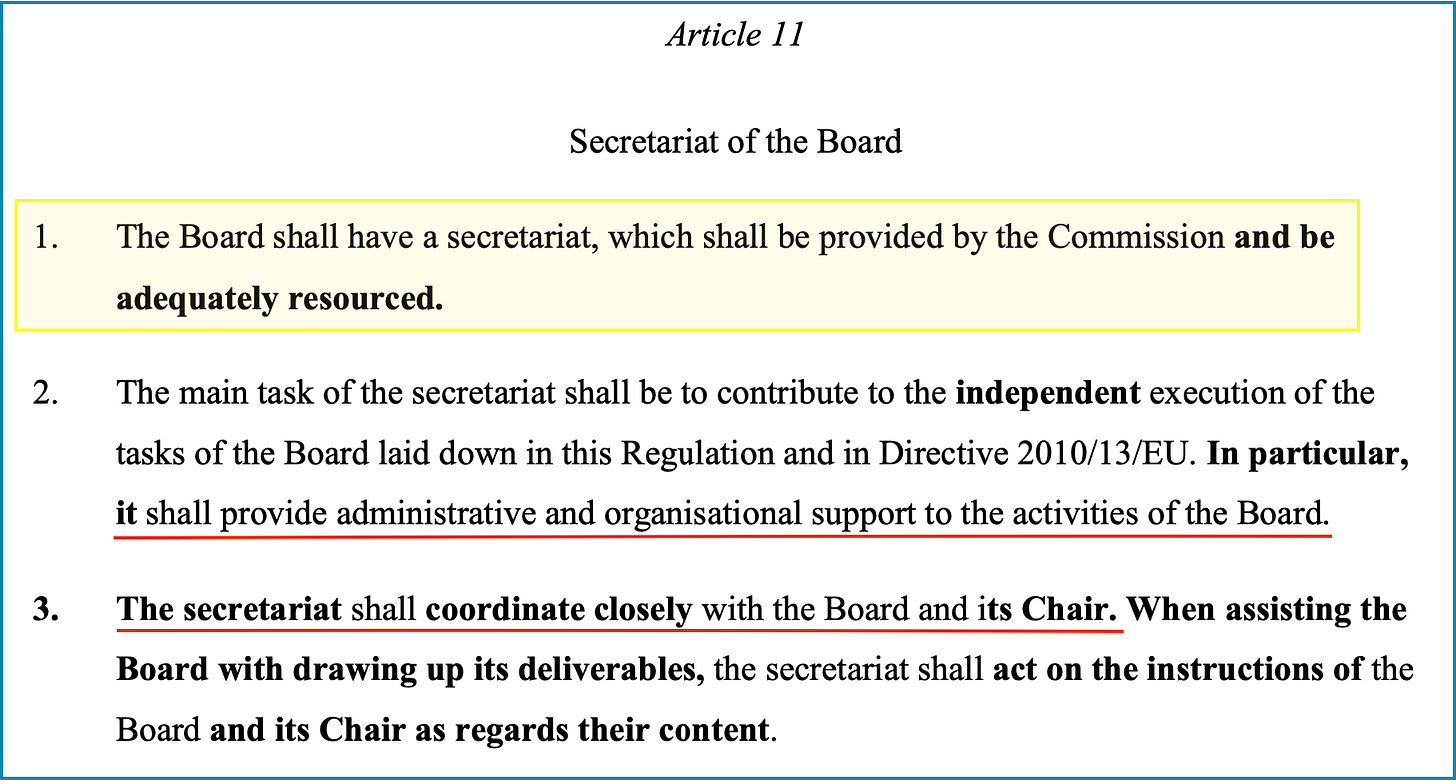 Article 11 - Secretariat of the Board