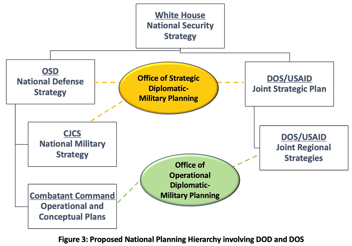 Diagram

Description automatically generated