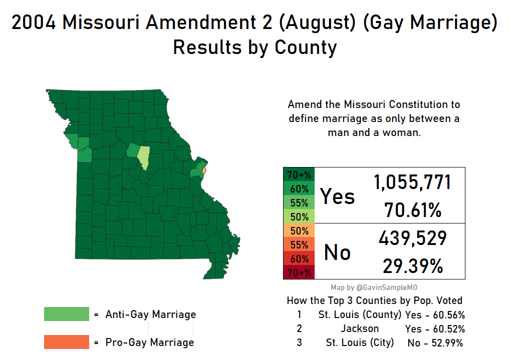 2004 missouri amendment 2 gay marriage gavin sample