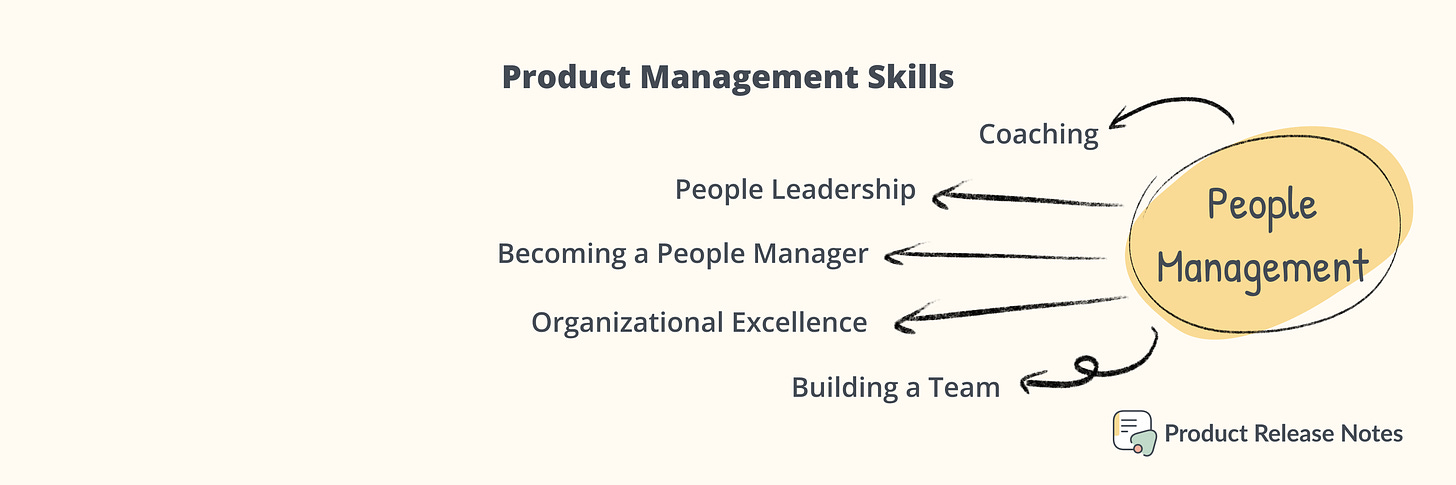Product Management Skills by Product Release Notes