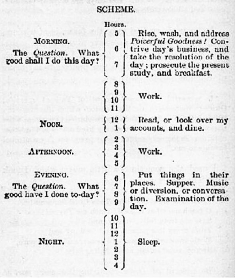 Image of Benjamin Franklin's daily routine detailed in his autobiography.