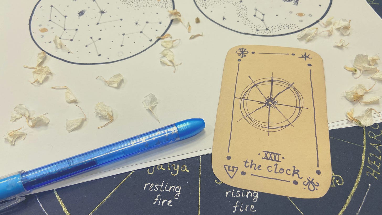 A cream colored oracle card sitting on a black and white star chart. The card reads, THE CLOCK, and depicts a handrawn wheel with arrows going through it like a clockface.