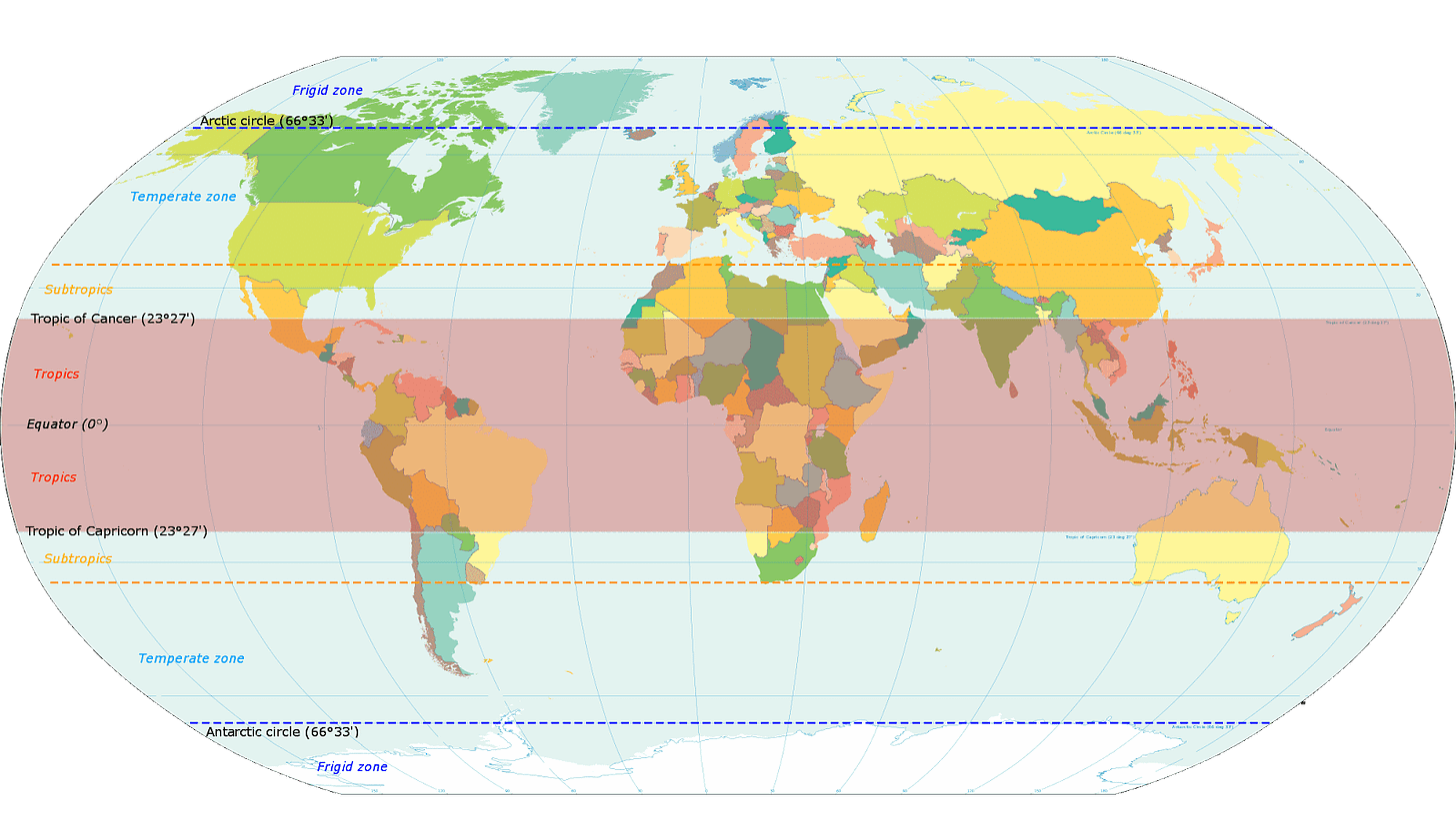 A world map shows a red band through the center ~third, indicating the intertropical zone.