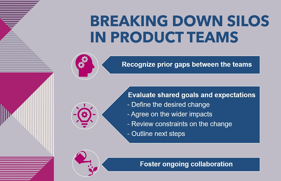 3 steps to resolve a conflict on your product team