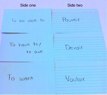 Flashcards in Language Learning: Are They Worth Your Time?