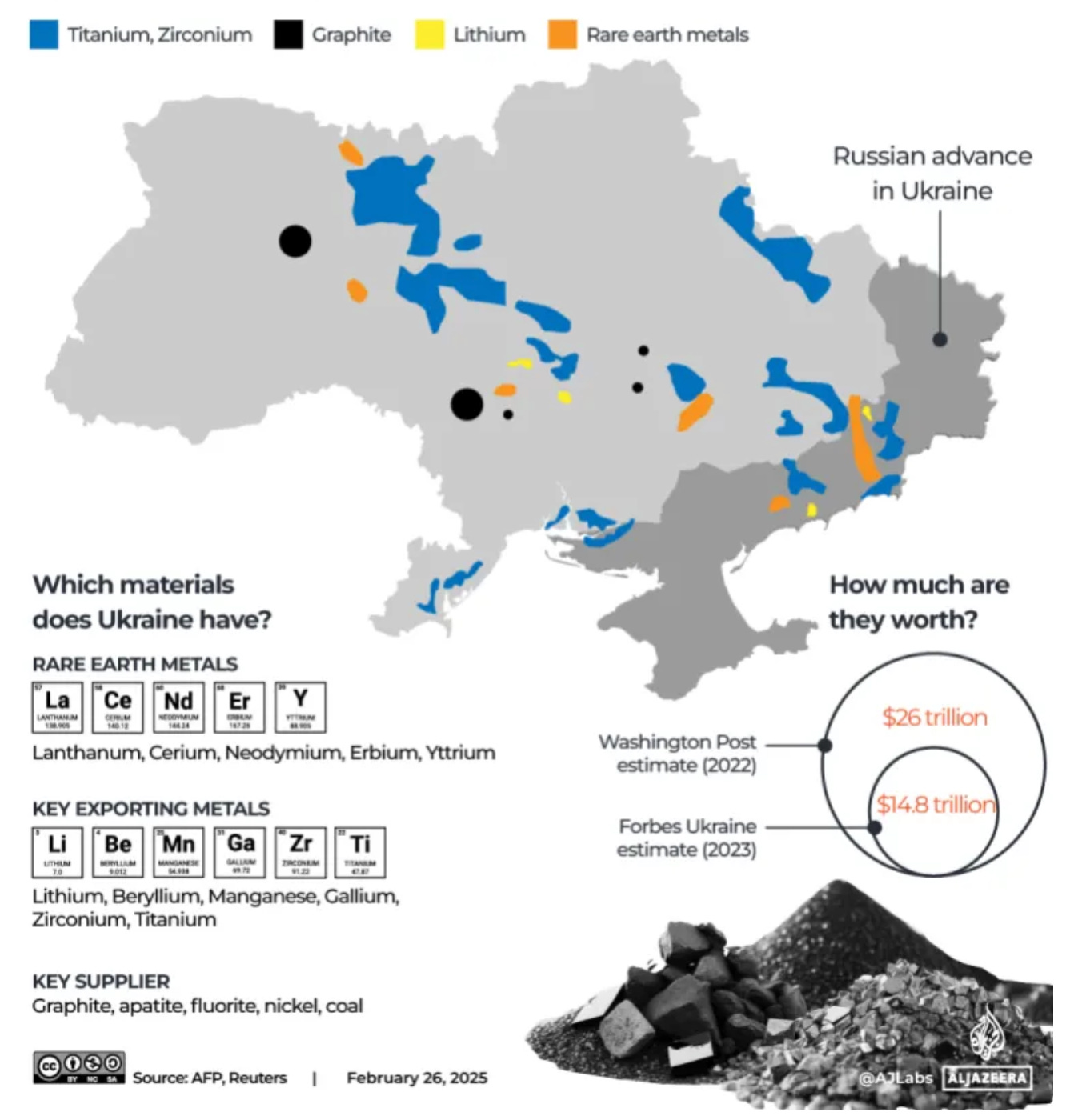 A map of ukraine with a pile of coal

AI-generated content may be incorrect.
