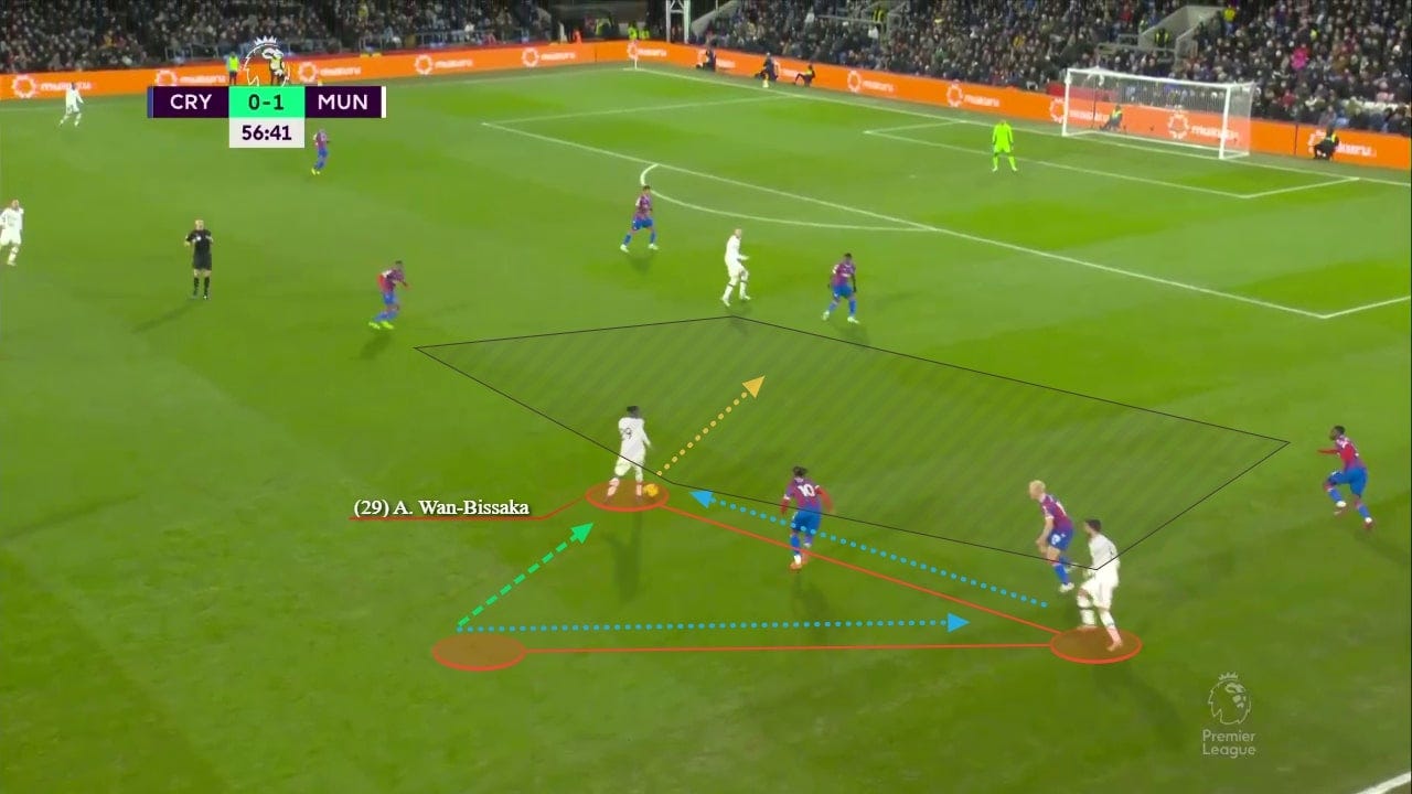 Revitalised Wan-Bissaka proving his worth for Man Utd