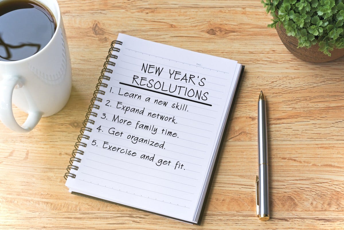 Where did the new year's resolution come from?