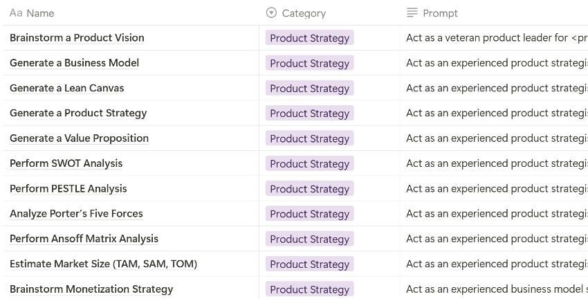 Product Strategy GPT Prompts