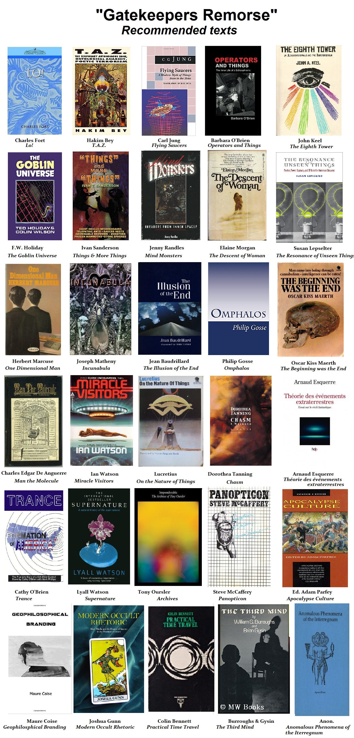 "gatekeepers remorse" "recommended texts" and images of a couple dozen books, generally strange and esoteric in topic. A few by noted authors like Jung, most more obscure.