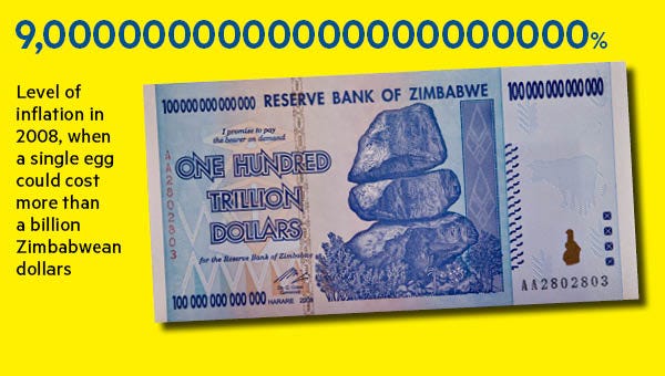 Zimbabwe swaps hyperinflation for deflation with use of US dollar