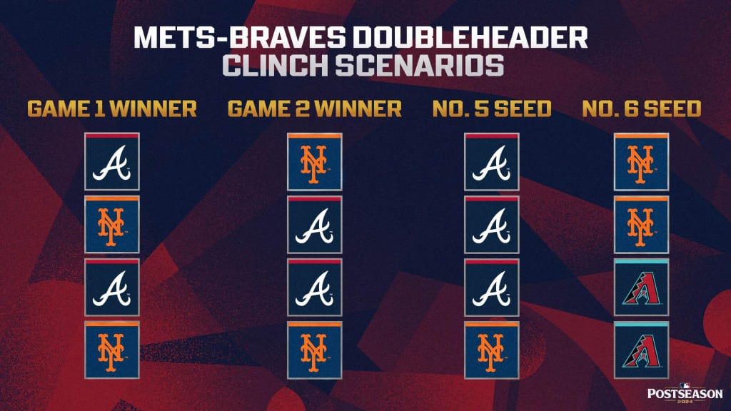 NL playoff field will come down to a bonus day of baseball