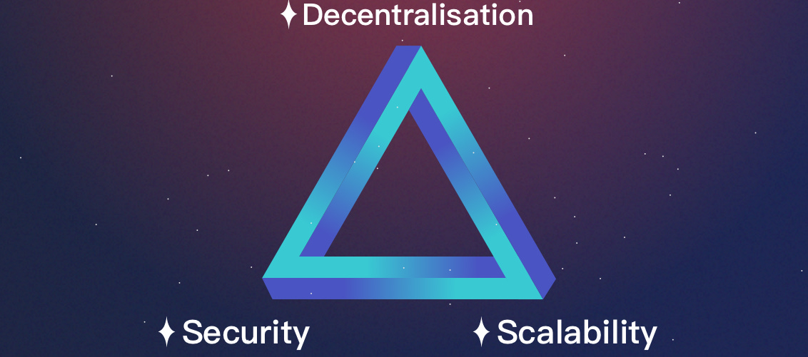 What is the blockchain trilemma?