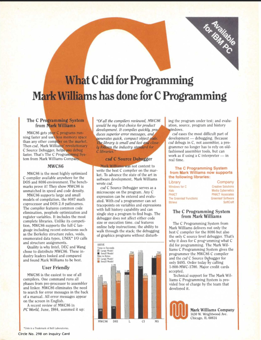 From the December 1984 issue of Unix Review magazine