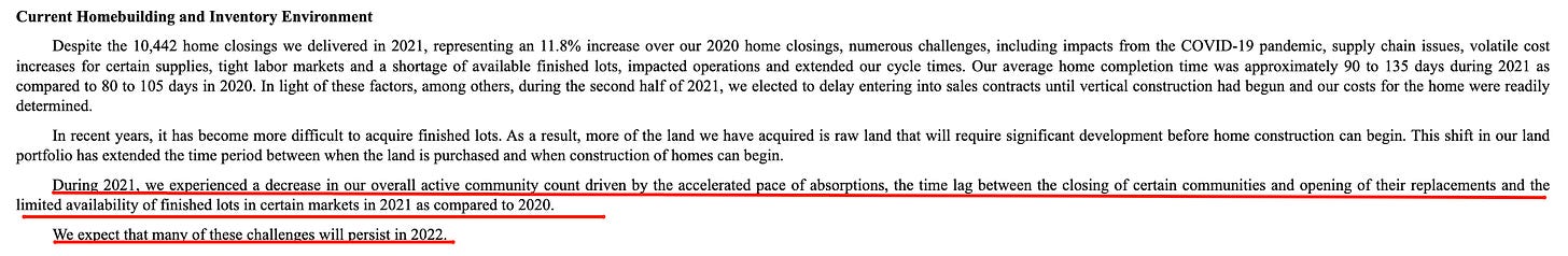 Current Homebuilding and Inventory Environment 
Despite the 10,442 home closings we delivered in 2021, representing an 11.8% increase over our 2020 home closings, numerous challenges, including impacts from the COVID-19 pandemic, supply chain issues, volatile cost 
increases for certain supplies, tight labor markets and a shortage of available finished lots, impacted operations and extended our cycle times. Our average home completion time was approximately 90 to 135 days during 2021 as 
compared to 80 to 105 days in 2020. In light of these factors, among others, during the second half of 2021, we elected to delay entering into sales contracts until vertical construction had begun and our costs for the home were readily 
determined. 
In recent years, it has become more difficult to acquire finished lots. As a result, more of the land we have acquired is raw land that will require significant development before home construction can begin. This shift in our land 
portfolio has extended the time period between when the land is purchased and when construction of homes can begin. 
During 2021. we exoerienced a decrease in our overall active community count driven by the accelerated pace of absorptions, the time lag between the closing of certain communities and opening of their replacements and the 
limited availability of finished lots in certain markets in 2021 as compared to 2020. 
t man fth hall 
ill 
i tin 222 