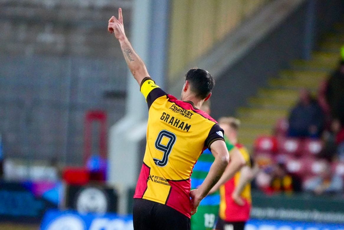 Partick Thistle FC on X: "He took a sore one in the process, but Brian  Graham is back up after scoring the third 📷 #PTFCvHAFC #WeAreThistle  https://t.co/pyy6gd0vqw" / X