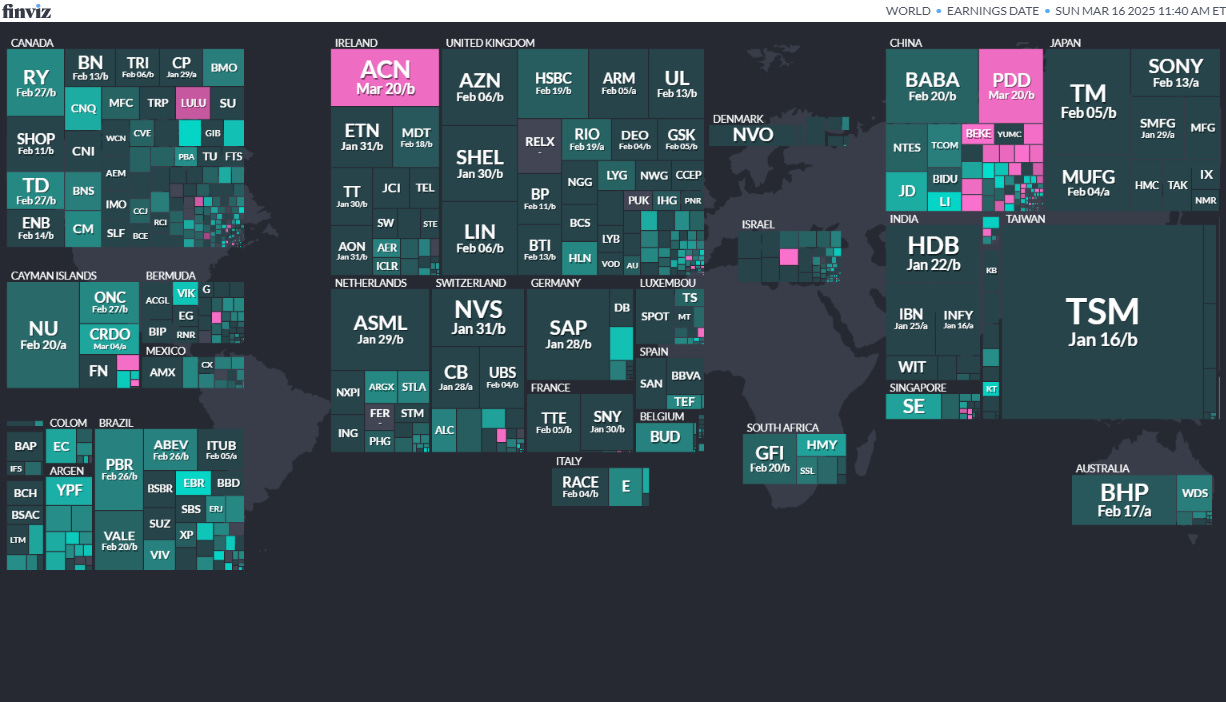 World Map World Map