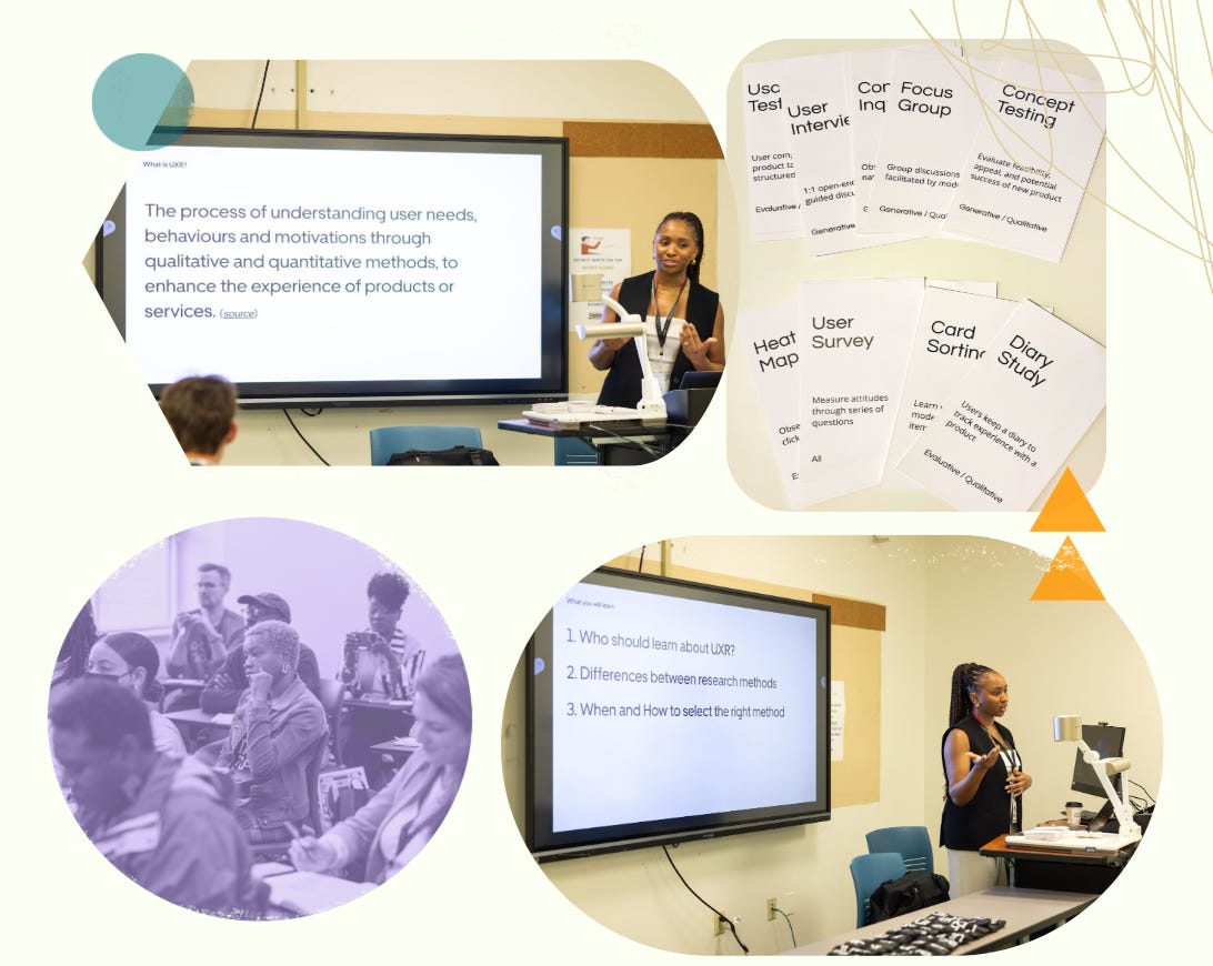 A collage of images from Hope's ux research workshop