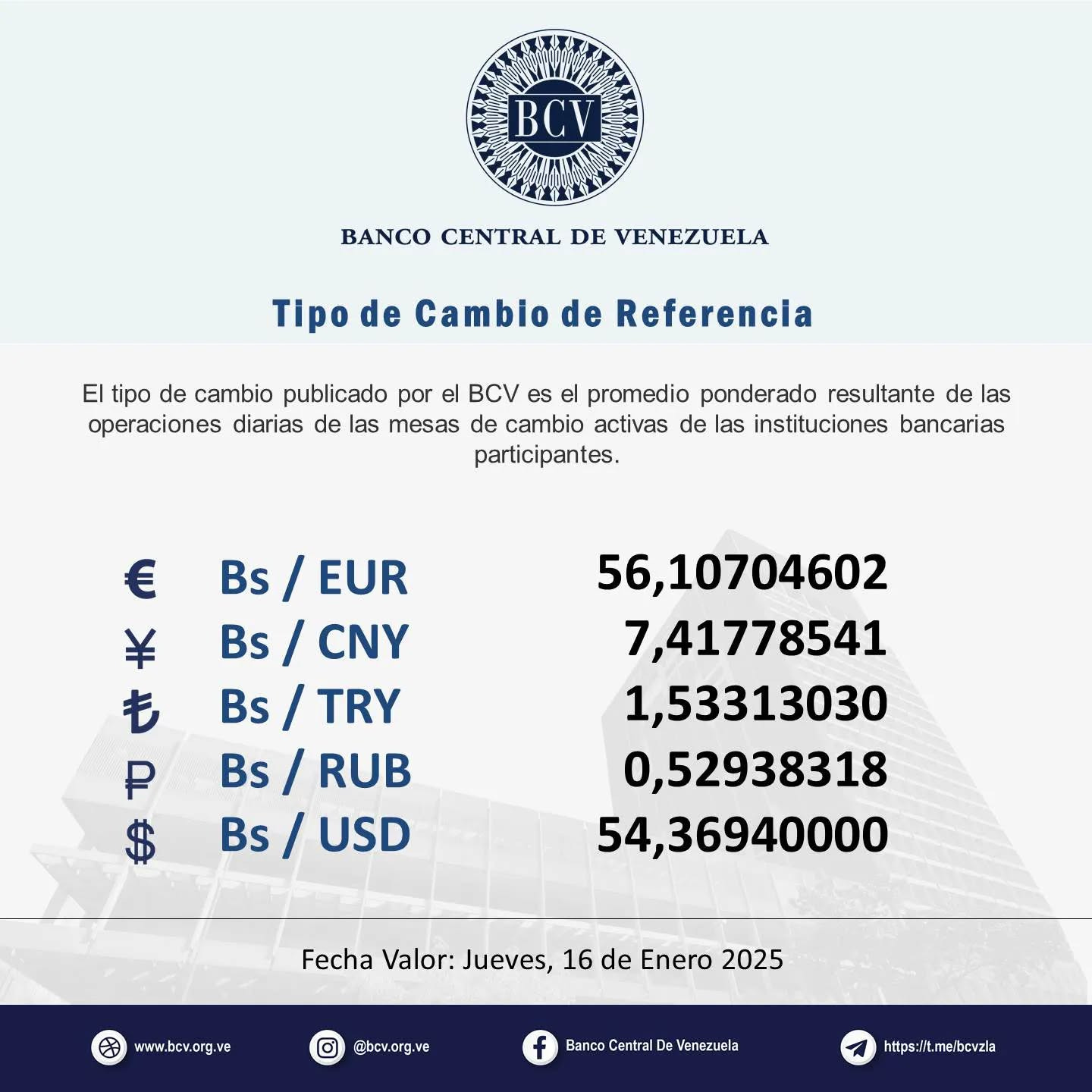 Photo by Banco Central de Venezuela on January 15, 2025. Puede ser una imagen de dinero y texto.