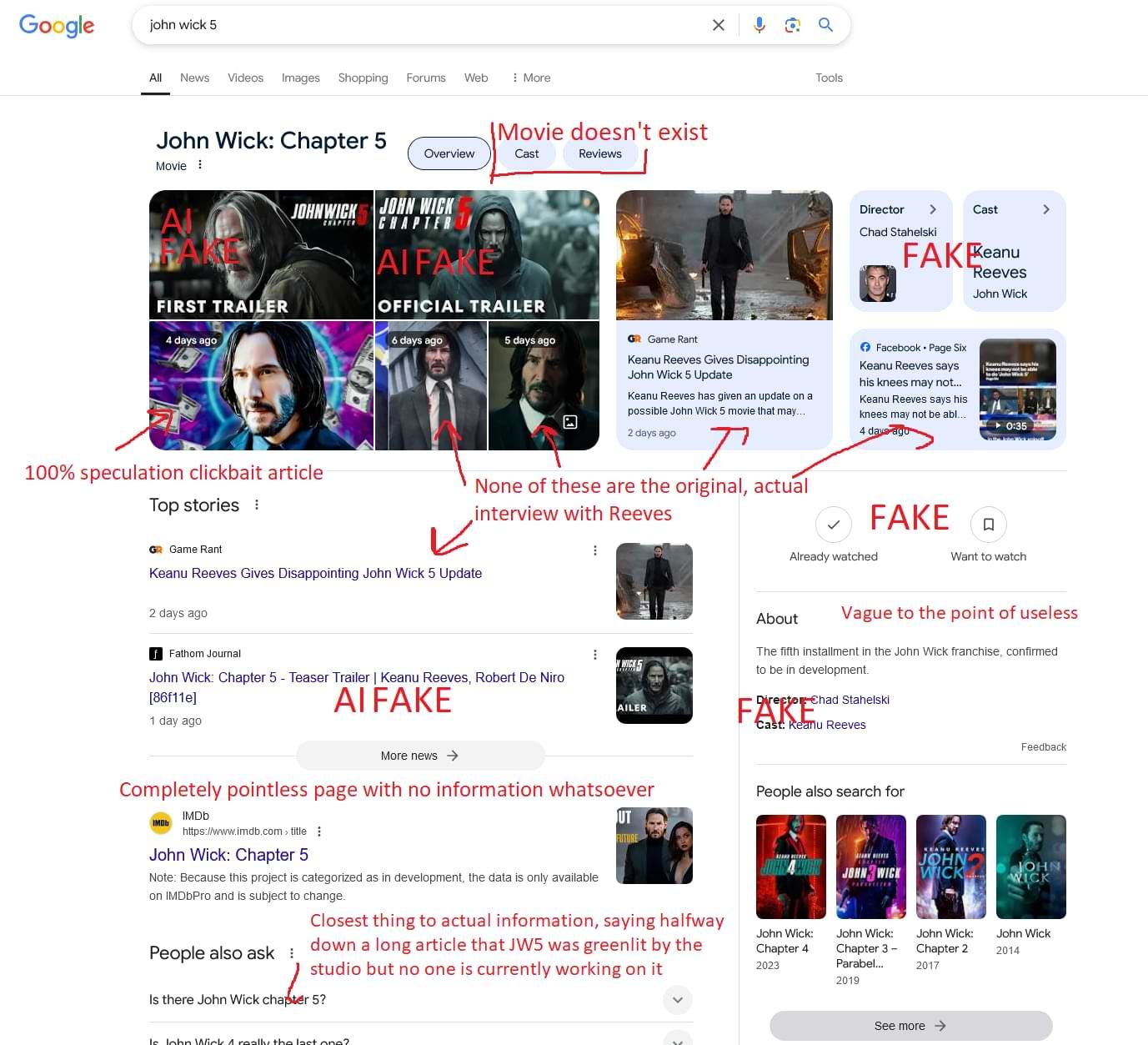 A Google search results page for 'John Wick: Chapter 5,' marked with notes showing problems like fake AI-generated trailers, misleading articles, and vague details about the movie. The movie is still in early production, but Google’s top results show fabricated content, raising concerns about how AI spreads misinformation and the reliability of search engines