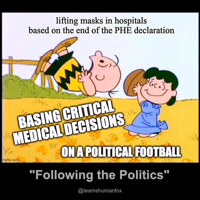 The image is the cartoon of Lucy pulling the football away at the last minute when Charlie Brown tries to kick it and he goes flying into the air while she smiles. The caption says Lifting masks in hospitals based on the end of the PHE declaration. Basing critical medical decisions on a political football. Underneath in quotations is the phrase Following the politics unquote. at teamshumanfox