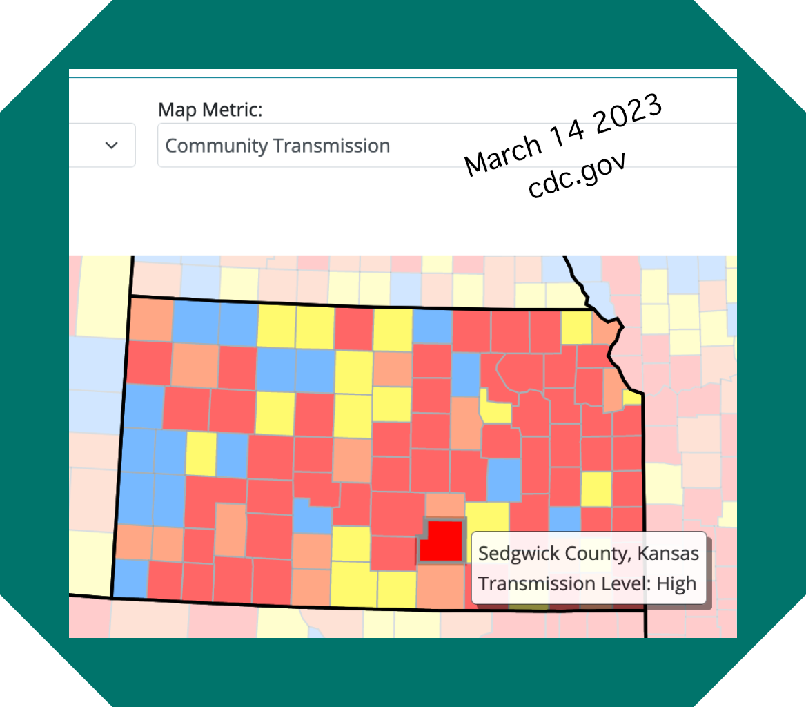 The image is labeled March 14, 2023 cdc dot gov, Community Transmission map of Kansas, pointing out Sedgwick County Kansas Transmission Level High.