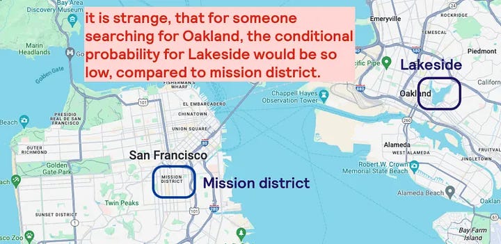 Airbnb's final search heatmap comparison, demonstrating improved location relevance after feature engineering refinements.