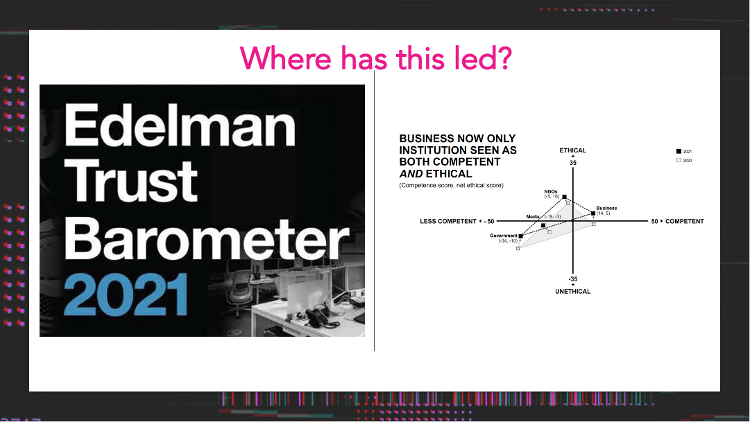 2021 Edelman Trust Barometer showing business as the only institution seen as competent and ethical