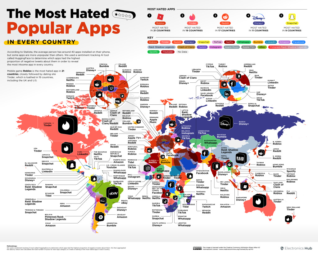 Infografía de Electronic Hub: ¿Cuál es el app móvil más odiado por país?