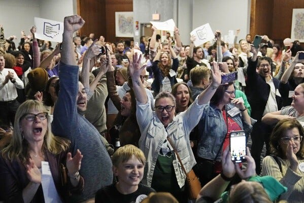 Issue 1 supporters cheer as they watch election results come in, Tuesday, Nov. 7, 2023, in Columbus Ohio. Ohio voters have approved a constitutional amendment that guarantees the right to abortion and other forms of reproductive health care. The outcome of Tuesday’s intense, off-year election was the latest blow for abortion opponents. (AP Photo/Sue Ogrocki)