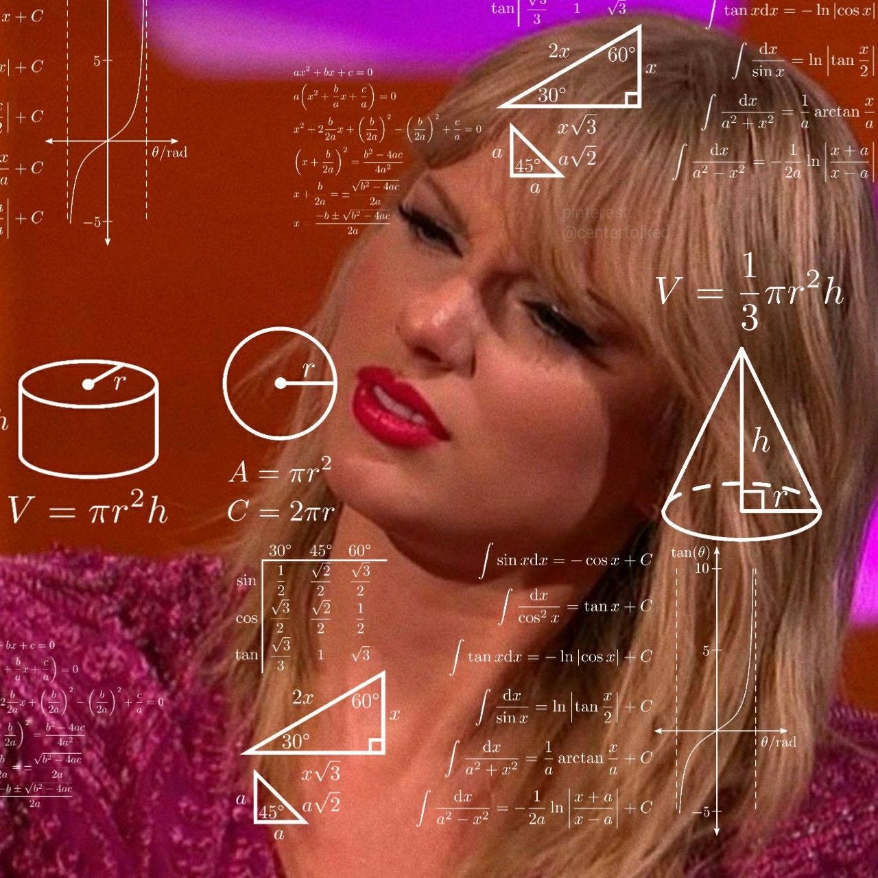 Study It's Good ~ Taylor Swift | Memes de taylor swift, Imagenes de taylor  swift, Taylor swift fotos