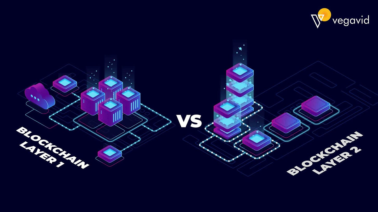 Blockchain Layer 1 Vs. Layer 2 | Vegavid