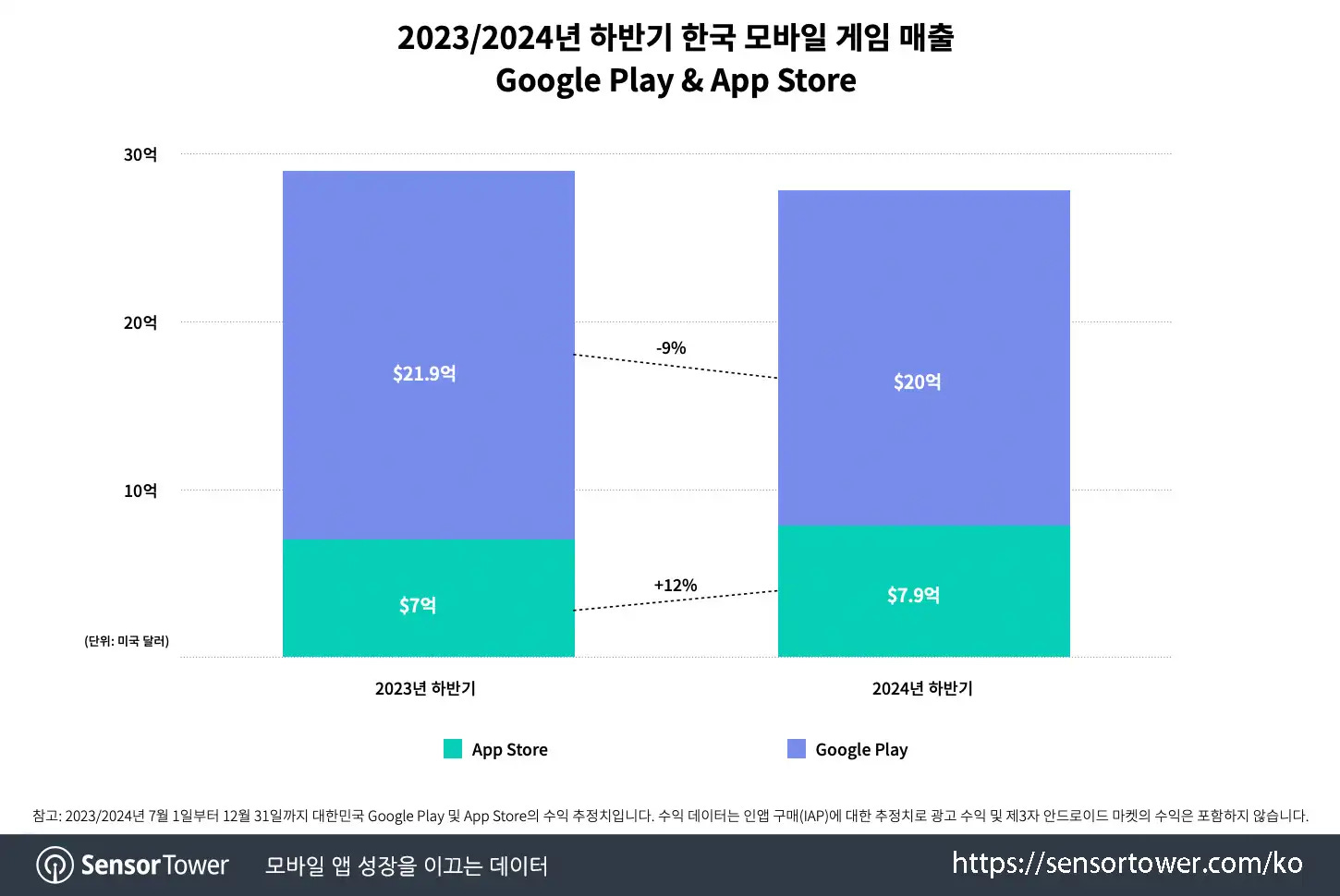 Chart_1.jpg.webp