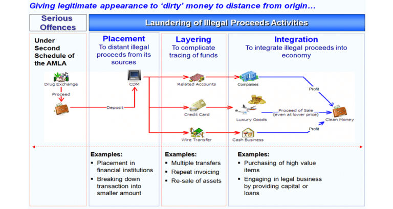 A diagram of a business

AI-generated content may be incorrect.