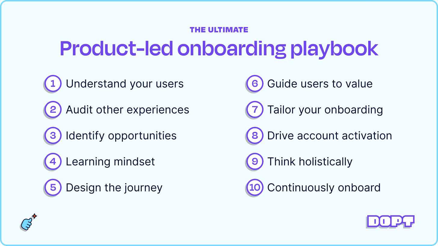 Product-led onboarding playbook list