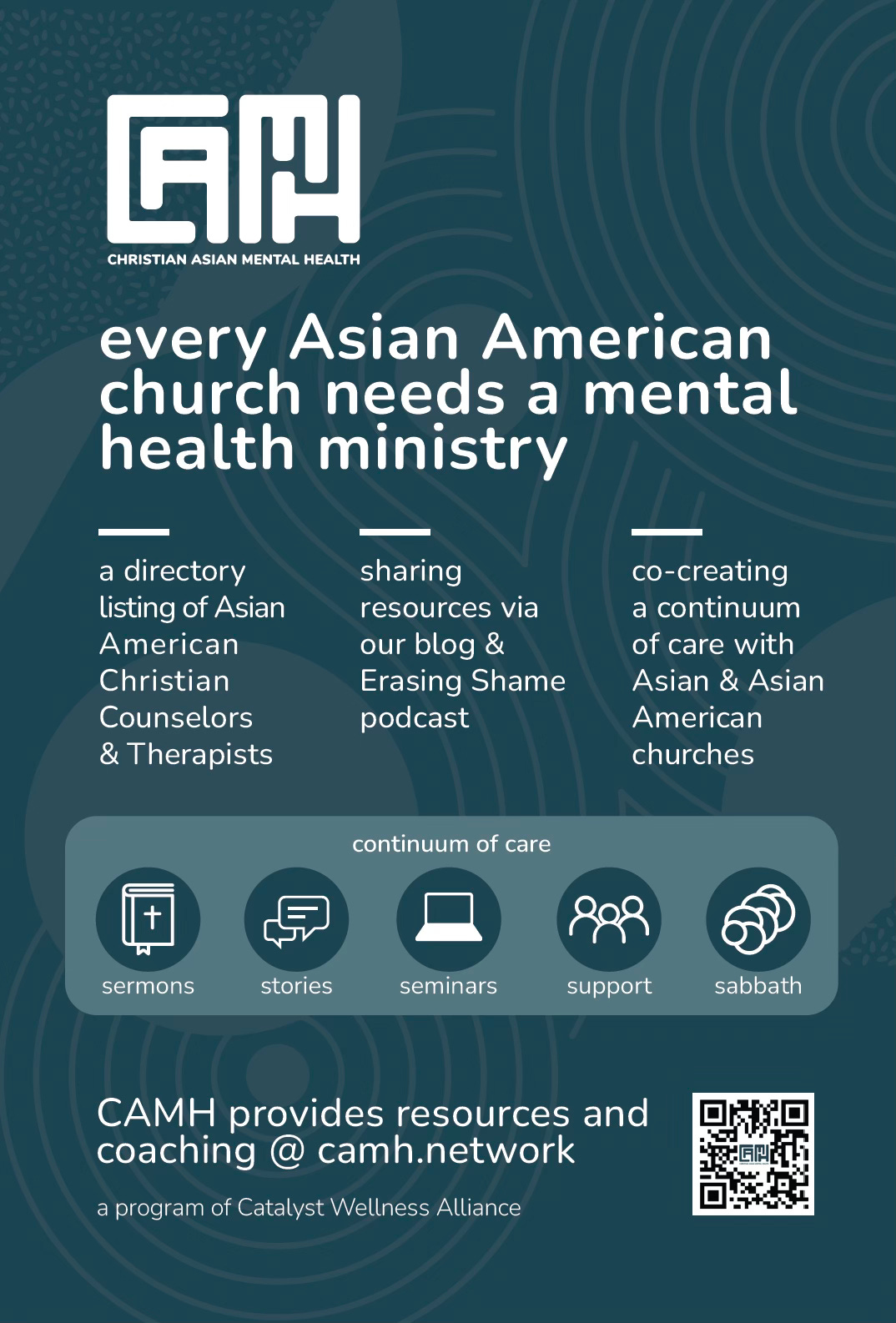 Christian Asian Mental Health