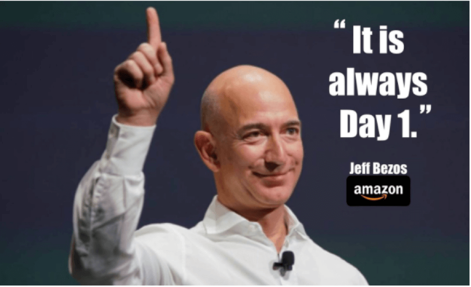 6 Takeaways from Reading Every Amazon Shareholder Letter since 1997 | by  Mehek Mohan | Medium
