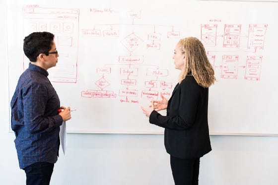 Two women standing in front of a whiteboard diagram. One woman is gesturing to a particular step of the diagram, while the other woman seems ready to provide feedback.