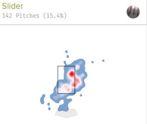 Cortes' slider dots the outside corner in 2022.