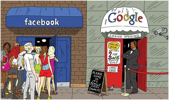 google plus sucks versus facebook 2015