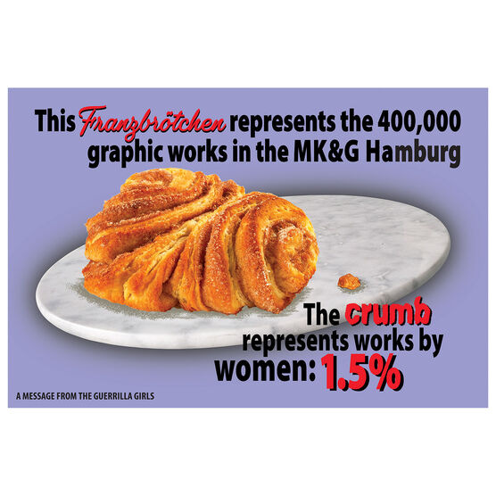 Guerrilla Girls The Crumb Represents Work by Women: 1.5%  poster