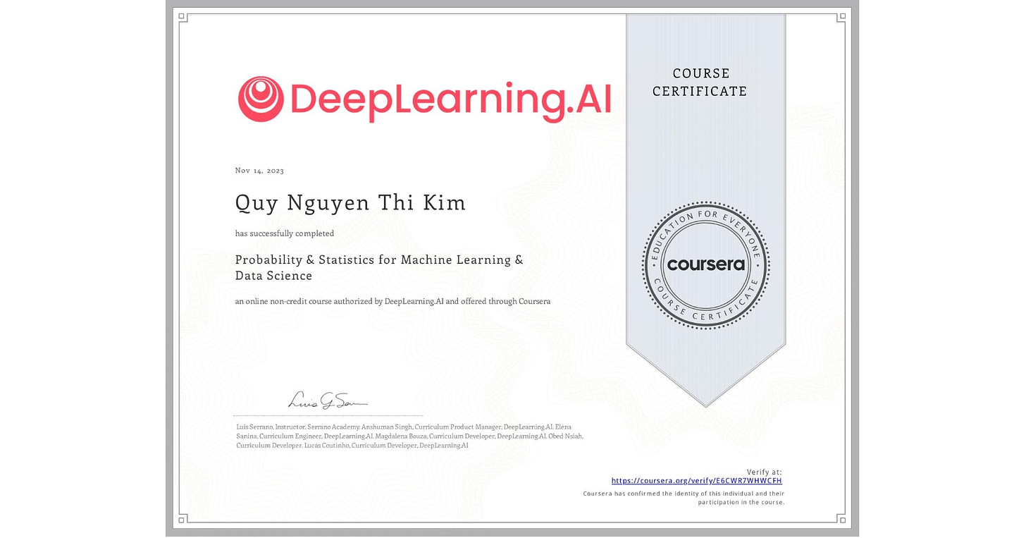 View certificate for Quy Nguyen Thi Kim, Probability & Statistics for Machine Learning & Data Science, an online non-credit course authorized by DeepLearning.AI and offered through Coursera