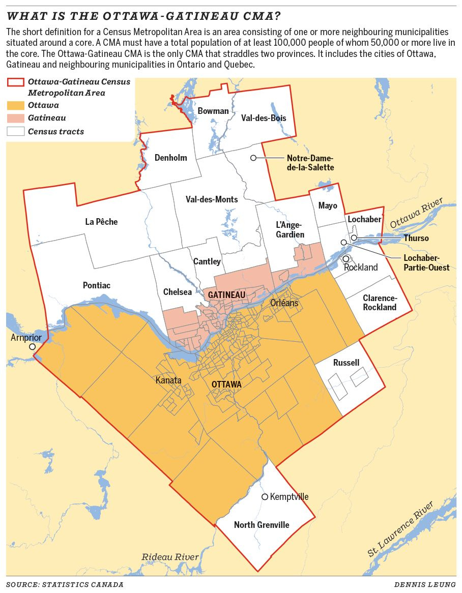 What is the Ottawa-Gatineau CMA?