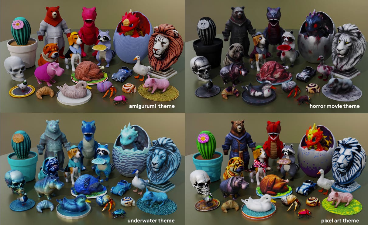 Image from Meta research examples of 3D Gen