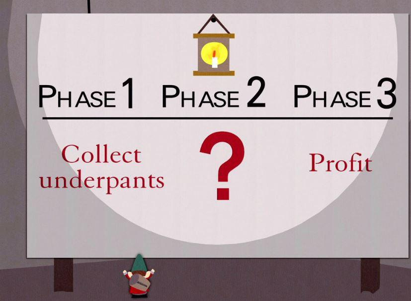 Phase 1 steal underpants, The Cautionary Tale of South Park's Underpants  Gnomes